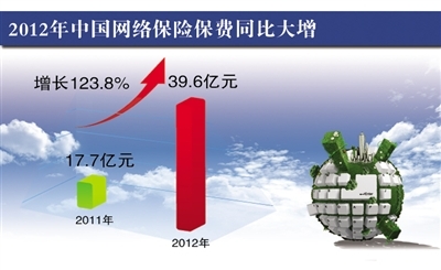 中信建投：关注乘用车行业金九银十