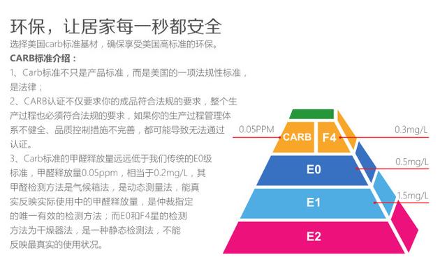 社会信用体系概述